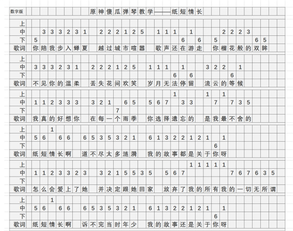 《原神》纸短情长琴谱简谱图片分享